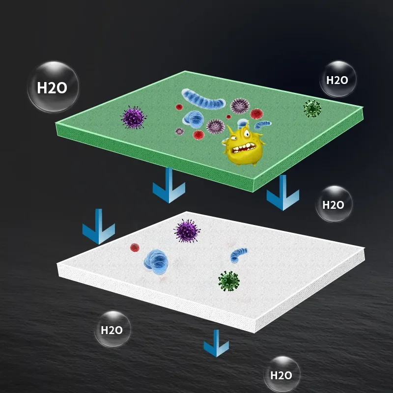 Practical Biochemical Aquarium - Aquael Filter Fzn 评论和价格