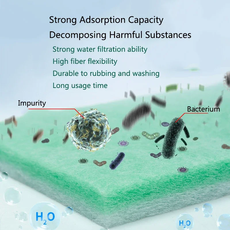 Practical Biochemical Aquarium - Aquael Filter Fzn 评论和价格
